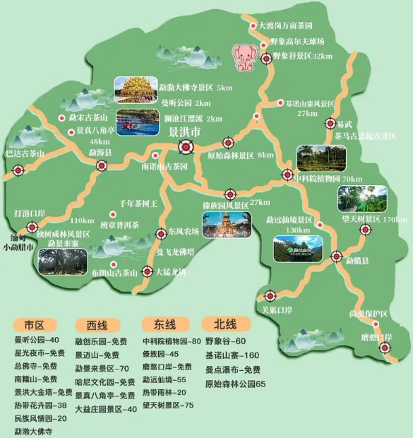 西双版纳旅游景点分布图